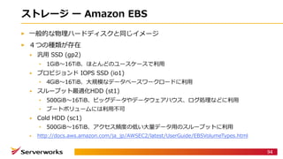 pOomaieW T wOh
U S
44
/ P (5 W_ yOigOiV
s hz o 12 4 44 E
/ P (5 mO tOi Oe Oo
i Osln 0 HI
/ P (5 l mO mO cd pci
rOnu O
EB 0 H
/ P (5 eji mO i Osln
II ) E H : H :C: ED EC A: A 4. B:I HI 6H G/ . 4 EB C 5 H ICB
94
 