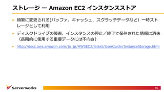 z E a S d e W Ci _
g Isn
W Uc Uh h A m E t
jpl wnG u or C
. : : ( /: :/ 2./ : /( /
96
 