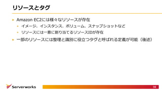 A
I EC CD
A A
A 2a 2
98
 