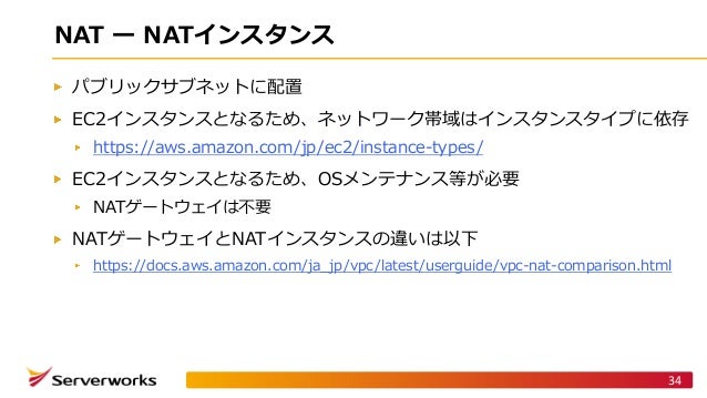 Amazon Vpc And Amazon Ec2