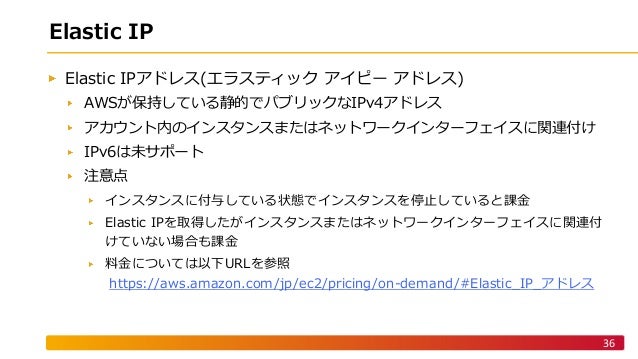 Amazon Vpc And Amazon Ec2