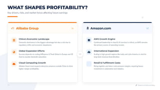 Amazon vs Alibaba Business Model: A Complete Comparison Guide | PDF