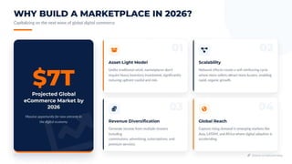Amazon vs Alibaba Business Model: A Complete Comparison Guide | PDF