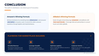 Amazon vs Alibaba Business Model: A Complete Comparison Guide | PDF
