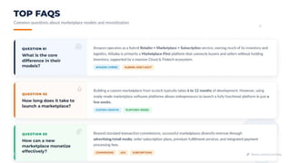 Amazon vs Alibaba Business Model: A Complete Comparison Guide | PDF