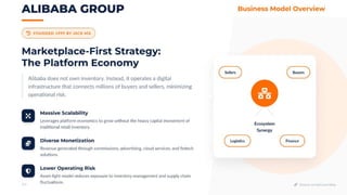 Amazon vs Alibaba Business Model: A Complete Comparison Guide | PDF