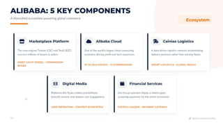 Amazon vs Alibaba Business Model: A Complete Comparison Guide | PDF