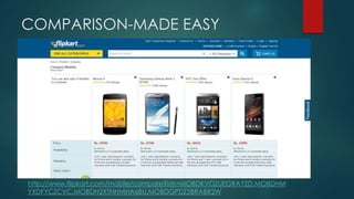 COMPARISON-MADE EASY
http://www.flipkart.com/mobile/compare?ids=MOBDKVGZUEGRAYZD,MOBDHM
YXDFYCZCVC,MOBDH2XTNHMHA6BU,MOBDGPDZ5BRABR2W
 