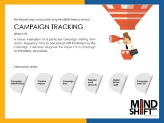 CAMPAIGN TRACKING
What is it?
A robust evaluation of a particular campaign starting from
reach, frequency, fans to perceptual shift facilitated by the
campaign. It will even diagnose the impact of a campaign
on the brand, as a whole.
Campaign
effectiveness
Creative
impact
Campaign
buzz
Potential
word
of mouth
Digital
brand
uplift
Campaign
wear out
Information areas
This Report was conducted using MindShift Metrics service
 