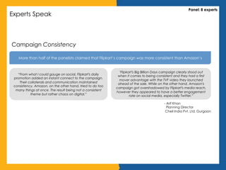 Experts Speak
Panel: 8 experts
Campaign Consistency
More than half of the panelists claimed that Flipkart’s campaign was more consistent than Amazon’s
“From what I could gauge on social, Flipkart's daily
promotion added an instant connect to the campaign.
Their collaterals and communication maintained
consistency. Amazon, on the other hand, tried to do too
many things at once. The result being not a consistent
theme but rather chaos on digital.”
‘Flipkart's Big Billion Days campaign clearly stood out
when it comes to being consistent and they had a first
mover advantage with the TVF video they launched
ahead of the sale. While on the other hand, Amazon's
campaign got overshadowed by Flipkart's media reach,
however they appeared to have a better engagement
rate on social media, especially Twitter.”
- Arif Khan
Planning Director
Cheil India Pvt. Ltd. Gurgaon
 