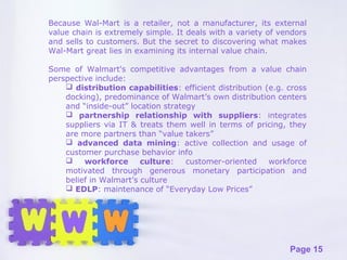 Amazon vs walmart | PPT