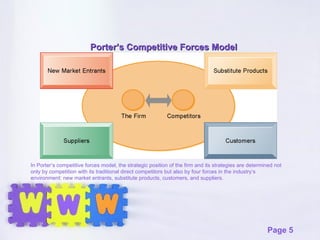 Porter’s Competitive Forces Model In Porter’s competitive forces model, the strategic position of the firm and its strategies are determined not only by competition with its traditional direct competitors but also by four forces in the industry’s environment: new market entrants, substitute products, customers, and suppliers. 