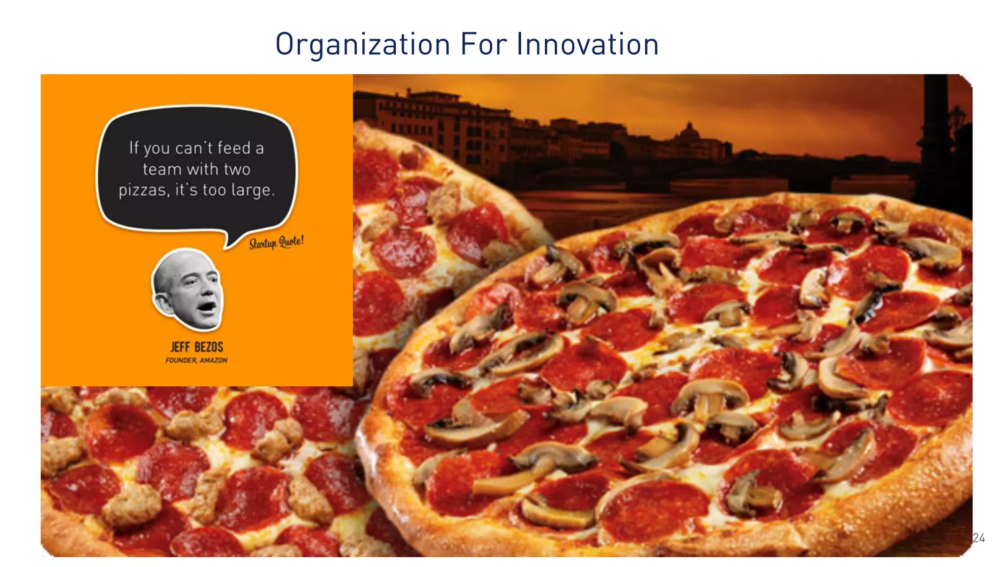 Organization For Innovation
24
 