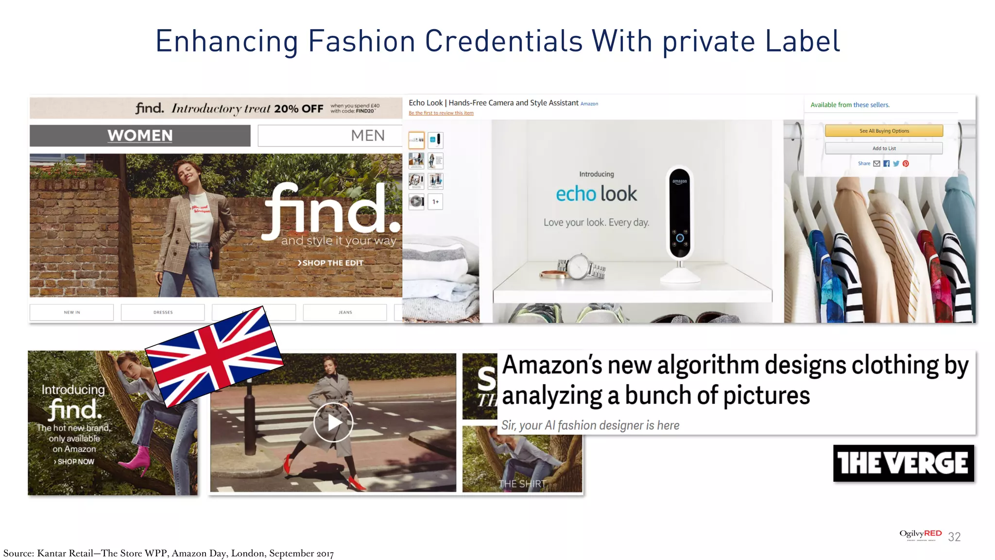 32
Source: Kantar Retail—The Store WPP, Amazon Day, London, September 2017
Enhancing Fashion Credentials With private Label
 