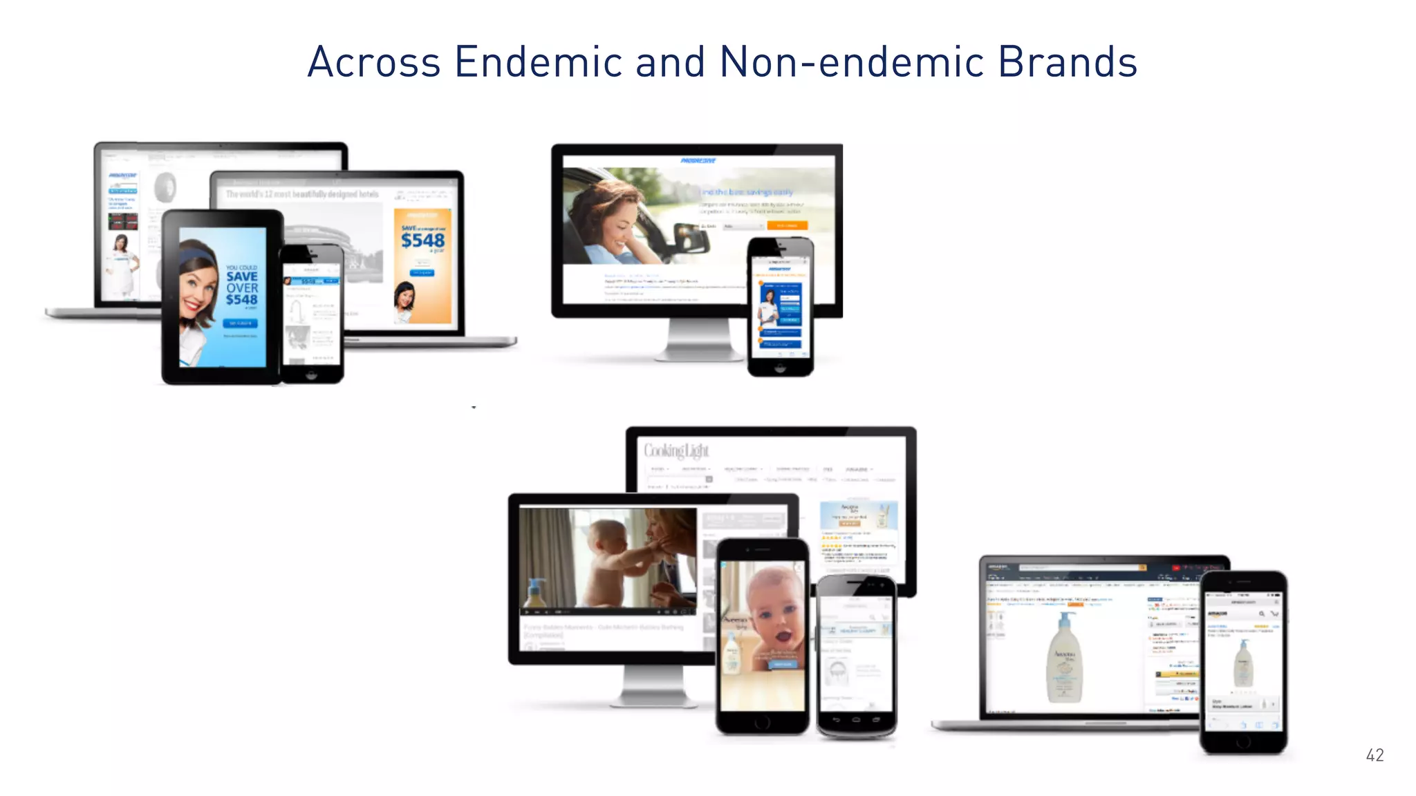 42
Across Endemic and Non-endemic Brands
 