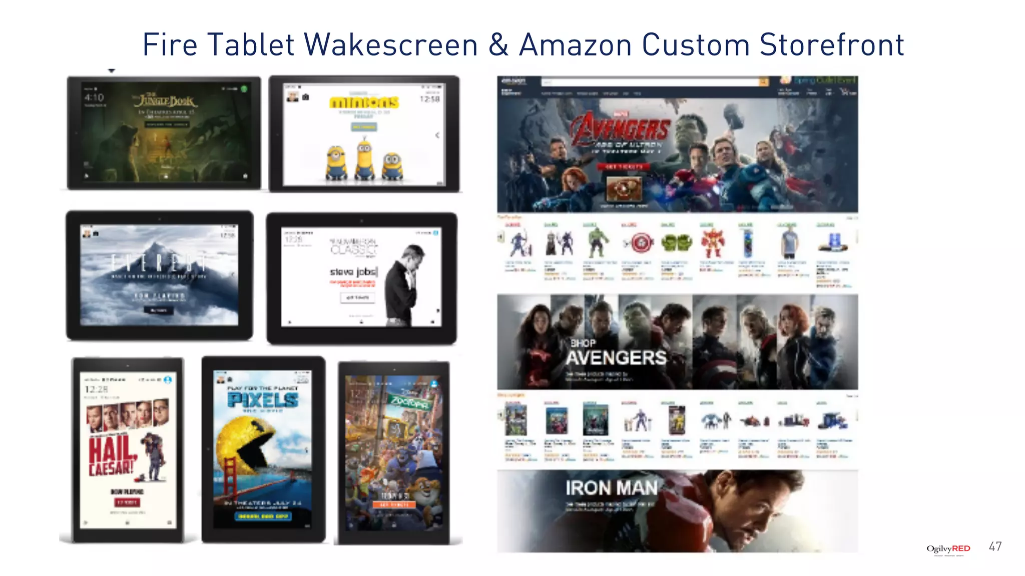 47
Fire Tablet Wakescreen & Amazon Custom Storefront
 