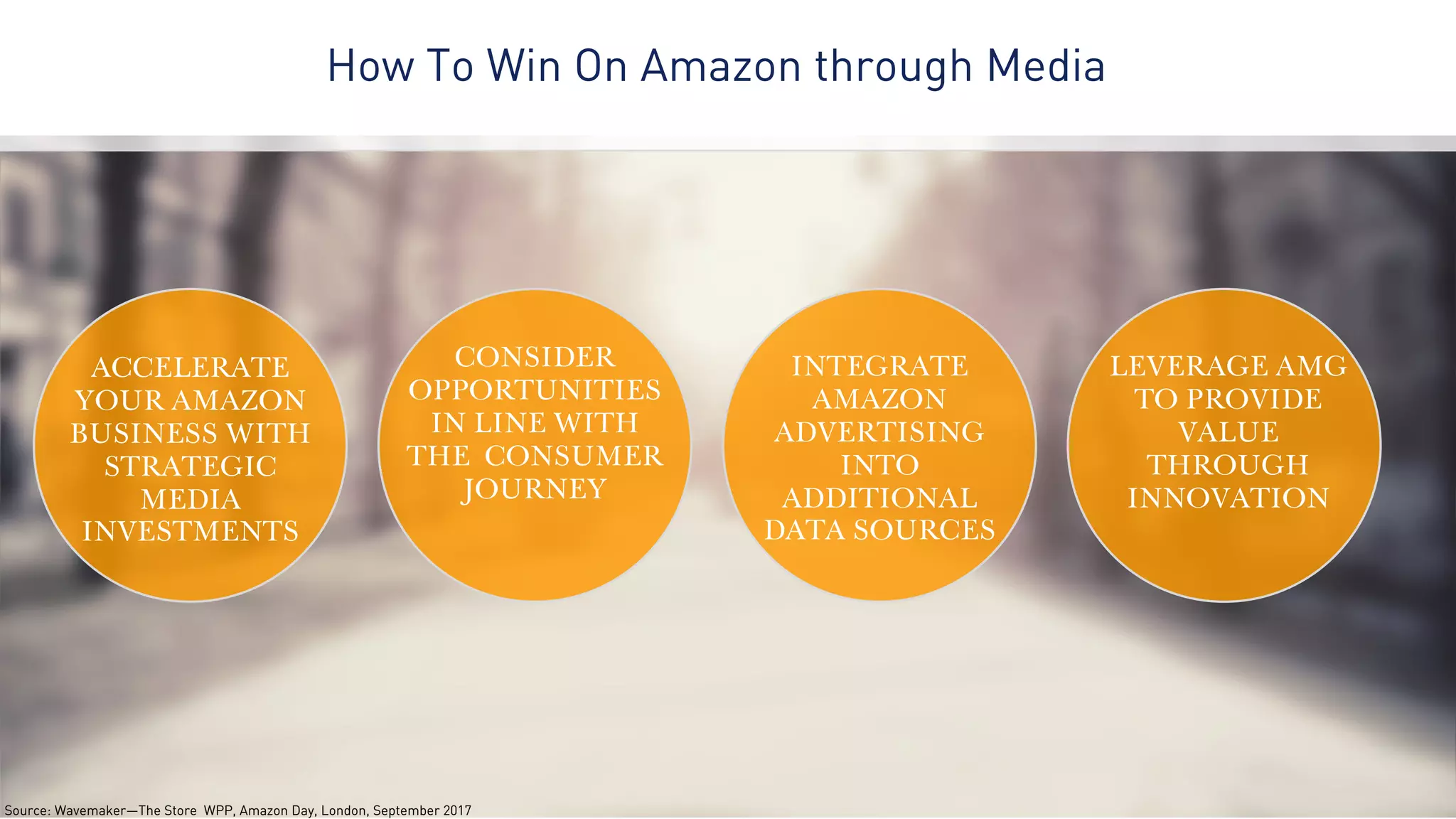 z
ACCELERATE
YOUR AMAZON
BUSINESS WITH
STRATEGIC
MEDIA
INVESTMENTS
CONSIDER
OPPORTUNITIES
IN LINE WITH
THE CONSUMER
JOURNEY
INTEGRATE
AMAZON
ADVERTISING
INTO
ADDITIONAL
DATA SOURCES
LEVERAGE AMG
TO PROVIDE
VALUE
THROUGH
INNOVATION
How To Win On Amazon through Media
Source: Wavemaker—The Store WPP, Amazon Day, London, September 2017
 