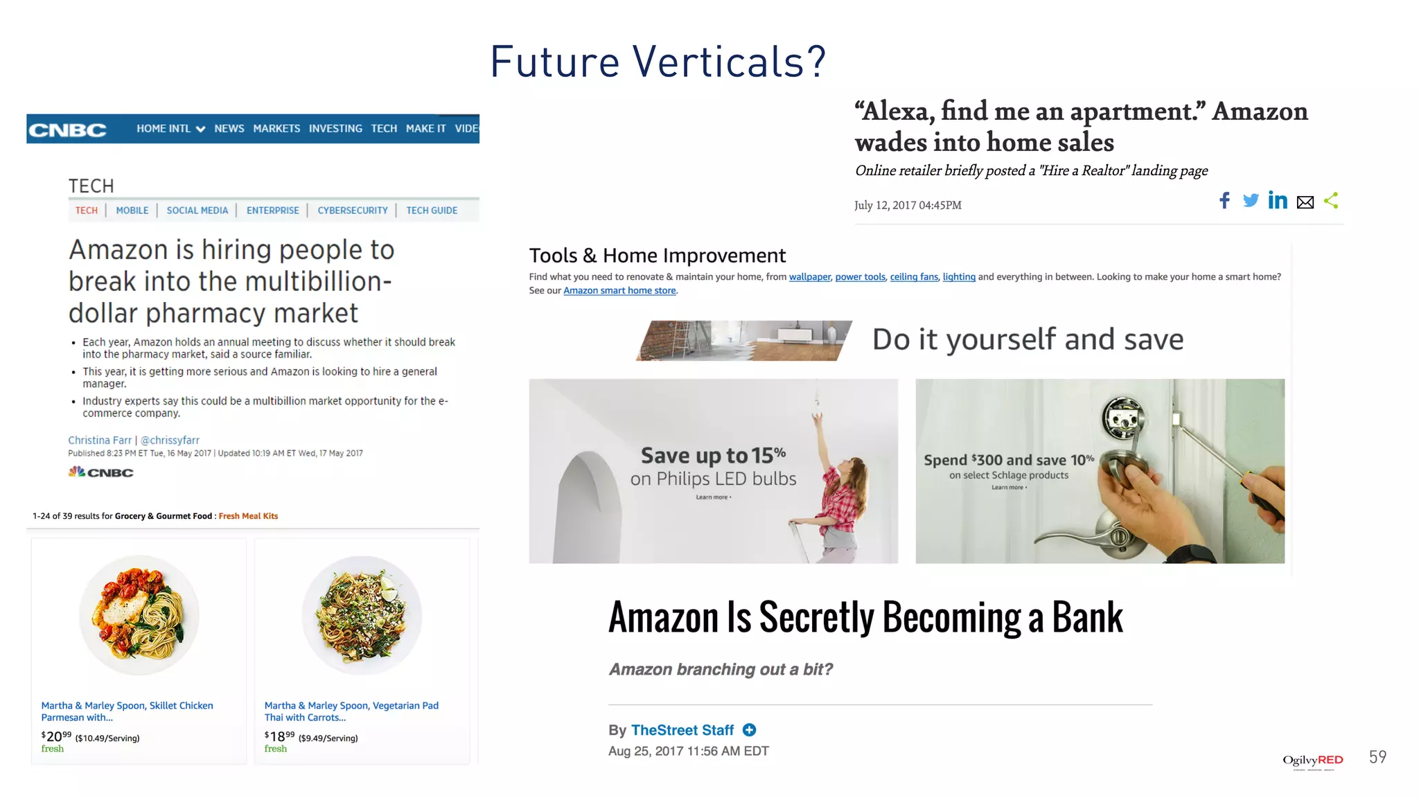 59
Future Verticals?
 