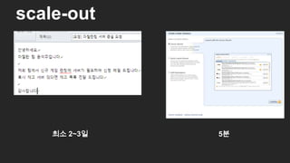 scale-out
16
최소 2~3일 5분
 