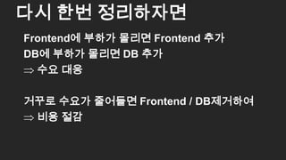Frontend에 부하가 몰리면 Frontend 추가
DB에 부하가 몰리면 DB 추가
수요 대응
거꾸로 수요가 줄어들면 Frontend / DB제거하여
비용 절감
다시 한번 정리하자면
43
 