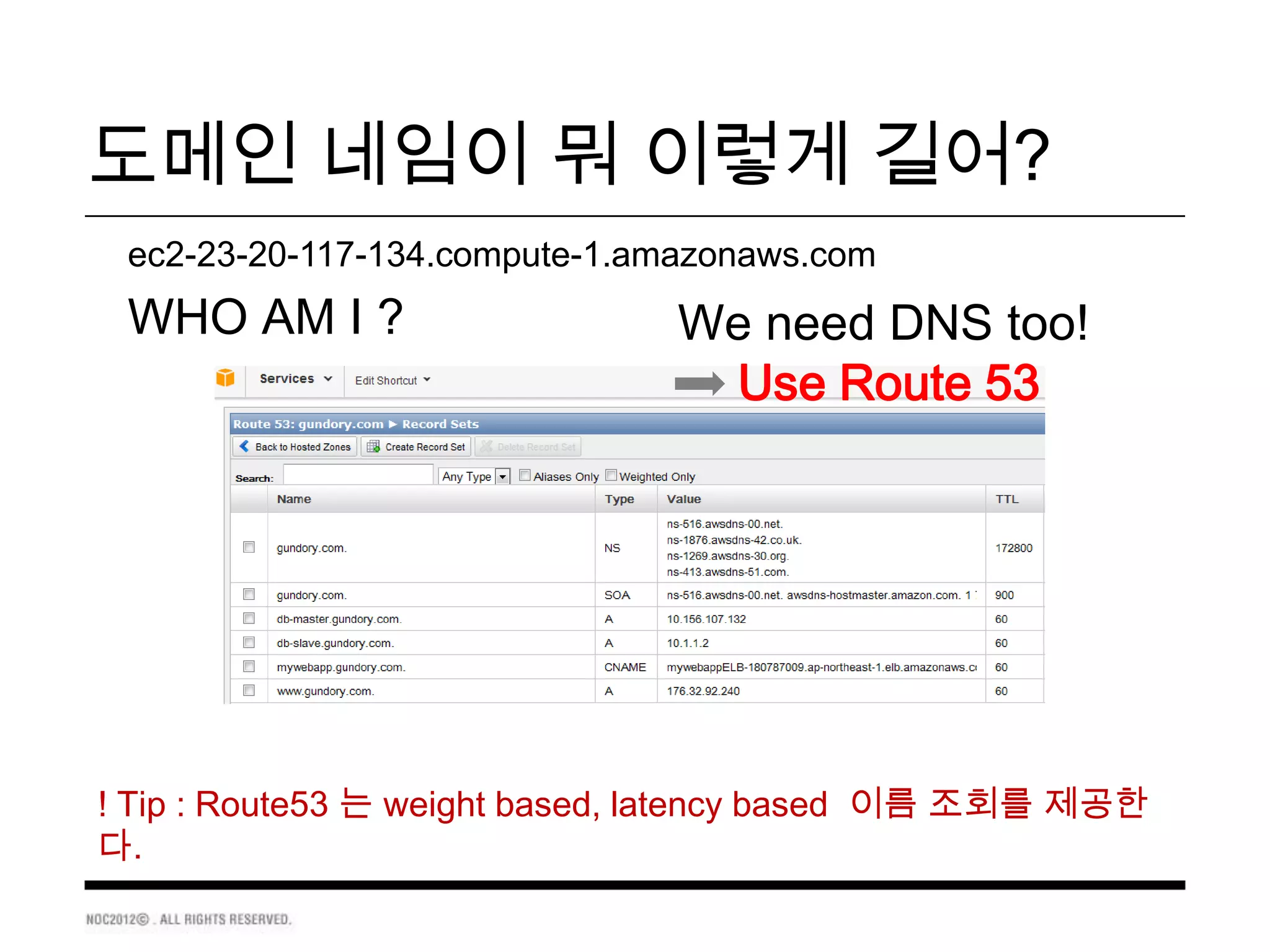 도메인 네임이 뭐 이렇게 길어?
 ec2-23-20-117-134.compute-1.amazonaws.com
 WHO AM I ?                    We need DNS too!
                                Use Route 53




! Tip : Route53 는 weight based, latency based 이름 조회를 제공한
다.
 