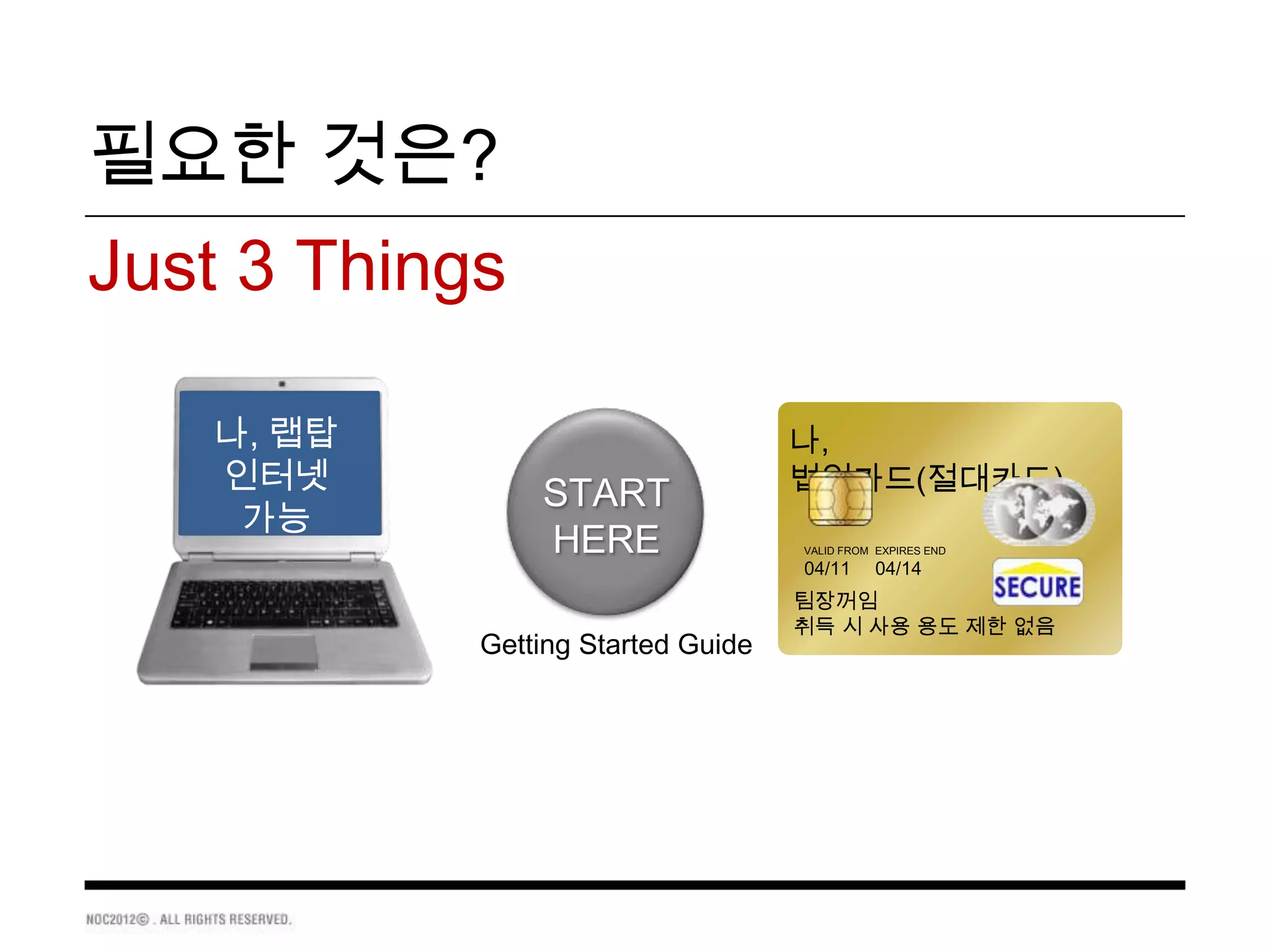 필요한 것은?
Just 3 Things

   나, 랩탑                            나,
   인터넷                              법인카드(절대카드)
                START
    가능
                HERE                VALID FROM EXPIRES END
                                    04/11      04/14
                                    팀장꺼임
                                    취득 시 사용 용도 제한 없음
            Getting Started Guide
 