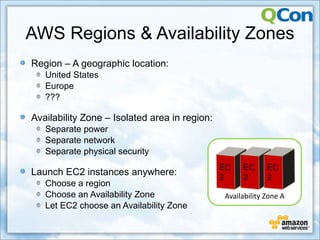 AWS Regions & Availability Zones
Region – A geographic location:
   United States
   Europe
   ???

Availability Zone – Isolated area in region:
   Separate power
   Separate network
   Separate physical security

Launch EC2 instances anywhere:
   Choose a region
   Choose an Availability Zone                 Availability Zone A
   Let EC2 choose an Availability Zone
 