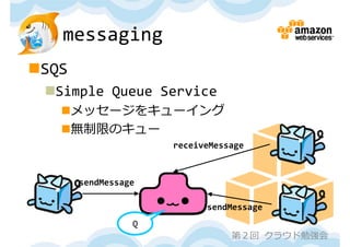 messaging
SQS
 Simple Queue Service
   メッセージをキューイング
   無制限のキュー
                     receiveMessage



       sendMessage

                           sendMessage
                 Q
                                第２回 クラウド勉強会
 
