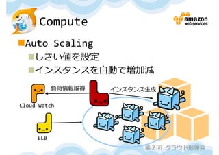 Compute
Auto Scaling
  しきい値を設定
  インスタンスを⾃動で増加減
           負荷情報取得   インスタンス⽣成

Cloud Watch




     ELB
                          第２回 クラウド勉強会
 