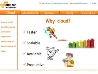 Cloud   About Amazon   Services   Pricing   Case Study


                       Why cloud?
         Faster

         Scalable

         Available

         Productive
 