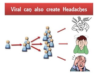 Viral can also create Headaches
 