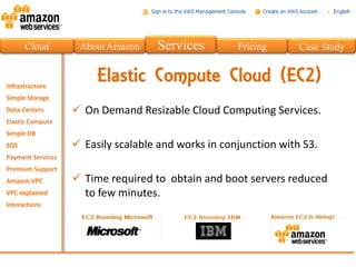 Cloud    About Amazon    Services         Pricing      Case Study


             Elastic Compute Cloud (EC2)
         On Demand Resizable Cloud Computing Services.

         Easily scalable and works in conjunction with S3.

         Time required to obtain and boot servers reduced
          to few minutes.
 
