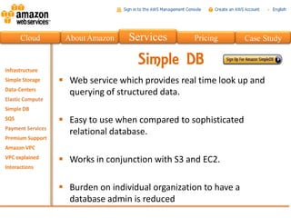 Cloud    About Amazon    Services        Pricing        Case Study

                           Simple DB
         Web service which provides real time look up and
          querying of structured data.

         Easy to use when compared to sophisticated
          relational database.

         Works in conjunction with S3 and EC2.

         Burden on individual organization to have a
          database admin is reduced
 