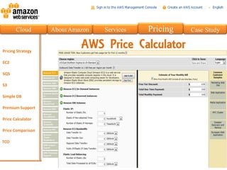 Cloud   About Amazon   Services   Pricing   Case Study

                 AWS Price Calculator
 