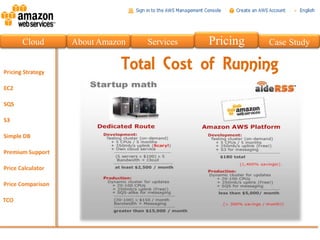Cloud   About Amazon   Services   Pricing   Case Study

                   Total Cost of Running
 
