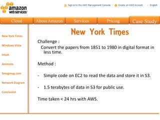 Cloud   About Amazon      Services         Pricing      Case Study

                         New York Times
        Challenge :
         Convert the papers from 1851 to 1980 in digital format in
          less time.

        Method :

        - Simple code on EC2 to read the data and store it in S3.

        - 1.5 terabytes of data in S3 for public use.

        Time taken < 24 hrs with AWS.
 