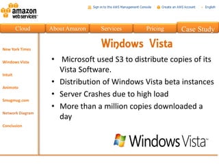 Cloud   About Amazon   Services    Pricing   Case Study

                       Windows Vista
        • Microsoft used S3 to distribute copies of its
          Vista Software.
        • Distribution of Windows Vista beta instances
        • Server Crashes due to high load
        • More than a million copies downloaded a
          day
 