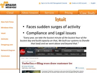 Cloud    About Amazon            Services            Pricing         Case Study

                                            Intuit
          • Faces sudden surges of activity
          • Compliance and Legal issues
          "Every year, we take the busiest minute of the busiest hour of the
        busiest day and build capacity on that, We built our systems to (handle
                   that load) and we went above and beyond that."
 