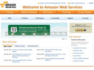 Welcome to Amazon Web Services
Cloud   About Amazon   Services   Pricing   Case Study
 