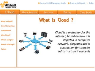 Cloud   About Amazon     Services         Pricing       Case Study


                       What is Cloud ?

                                    Cloud is a metaphor for the
                                    internet, based on how it is
                                           depicted in computer
                                      network, diagrams and is
                                        abstraction for complex
                                       infrastructure it conceals
 