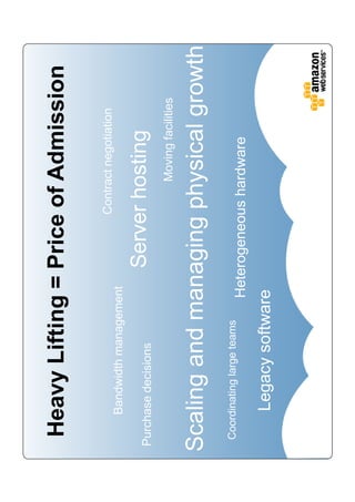 Heavy Lifting = Price of Admission

                                       Contract negotiation
      Bandwidth management

Purchase decisions              Server hosting
                                             Moving facilities

Scaling and managing physical growth
 Coordinating large teams
                            Heterogeneous hardware
      Legacy software
 