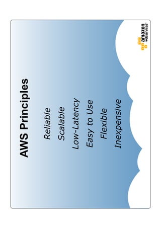 AWS Principles

   Reliable
  Scalable
 Low-Latency
 Easy to Use
   Flexible
 Inexpensive
 