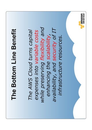 The Bottom Line Benefit

 The AWS Cloud turns capital
 expenses into variable costs
while preserving flexibility and
  enhancing the scalability,
availability, and security of IT
   infrastructure resources.
 