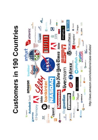 Customers in 190 Countries




  http://aws.amazon.com/solutions/case-studies/
 