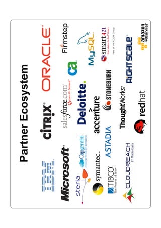 Partner Ecosystem
Growing Partner Ecosystem
 