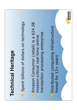 Technical Heritage
 Spent billions of dollars on technology

 Amazon Consumer (retail) is a $24.5B
 mission-critical real-time online
 transaction processing enterprise

 Distributed computing infrastructure
 honed for 13+ years
 