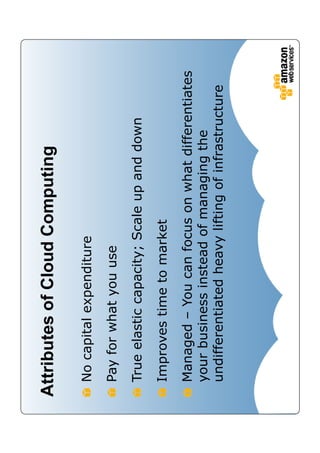 Attributes of Cloud Computing

 No capital expenditure
 Pay for what you use
 True elastic capacity; Scale up and down
 Improves time to market
 Managed – You can focus on what differentiates
 your business instead of managing the
 undifferentiated heavy lifting of infrastructure
 