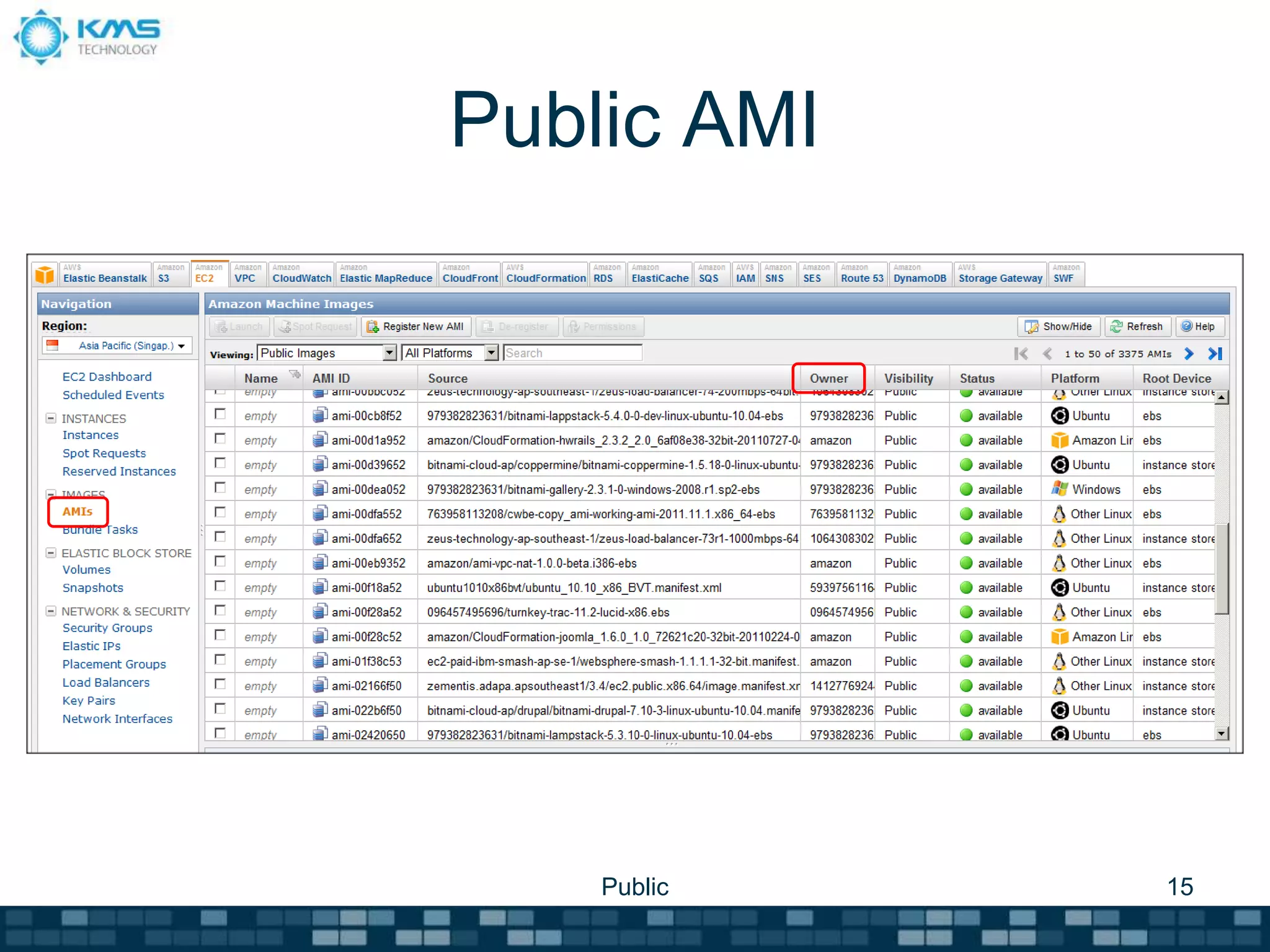 Public AMI
Public 15
 