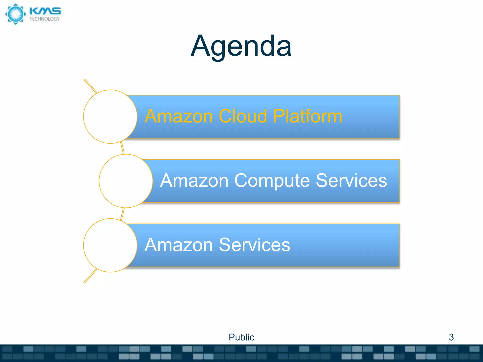 Agenda
Public 3
Amazon Cloud Platform
Amazon Compute Services
Amazon Services
 