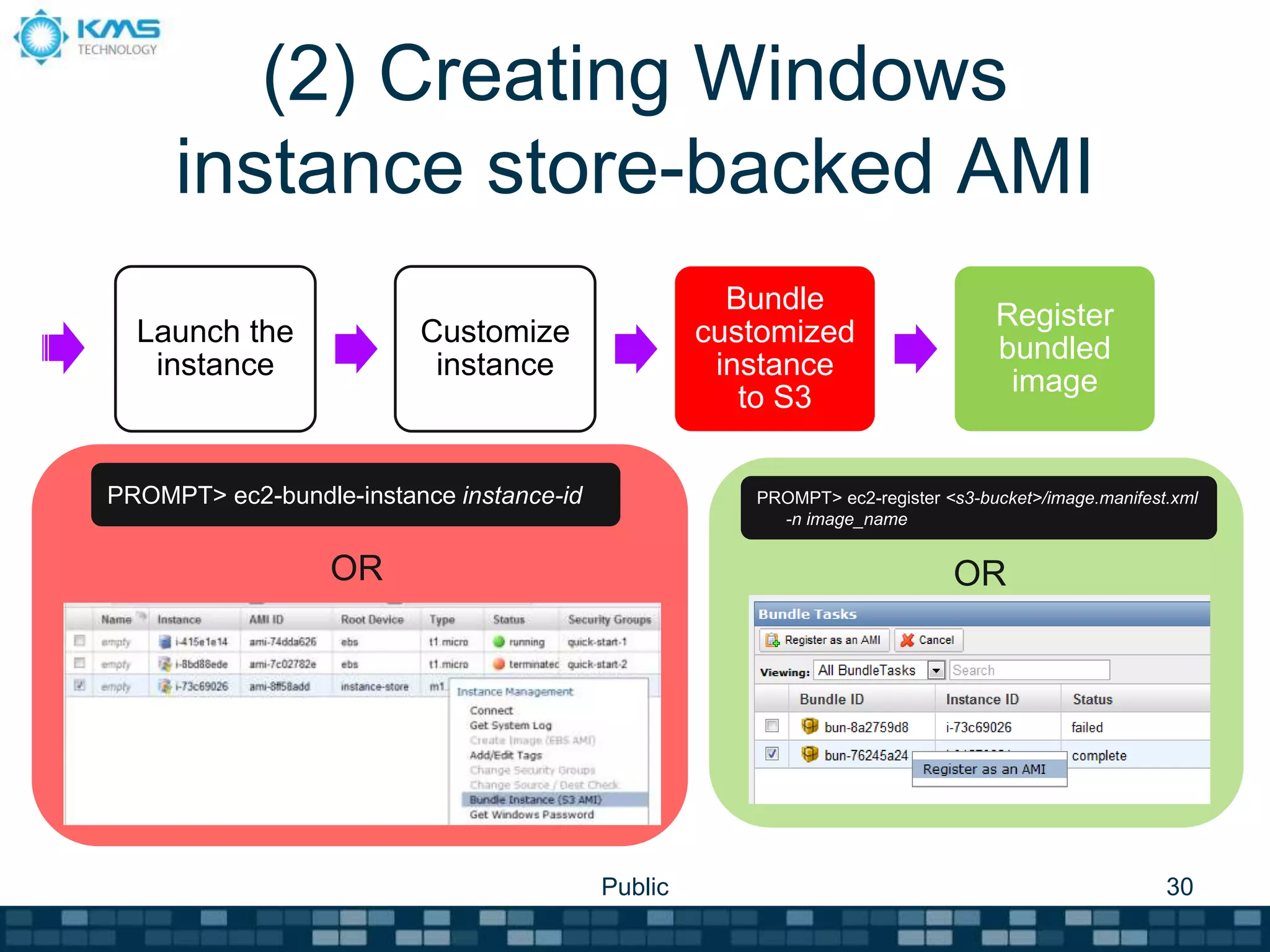 (2) Creating Windows
instance store-backed AMI
Launch the
instance
Customize
instance
Bundle
customized
instance
to S3
Register
bundled
image
Public 30
PROMPT> ec2-bundle-instance instance-id PROMPT> ec2-register <s3-bucket>/image.manifest.xml
-n image_name
OR OR
 